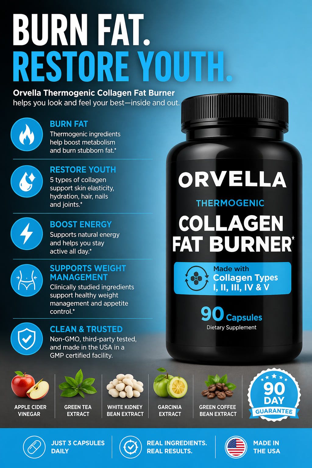 Orvella Collagen Fat Burner