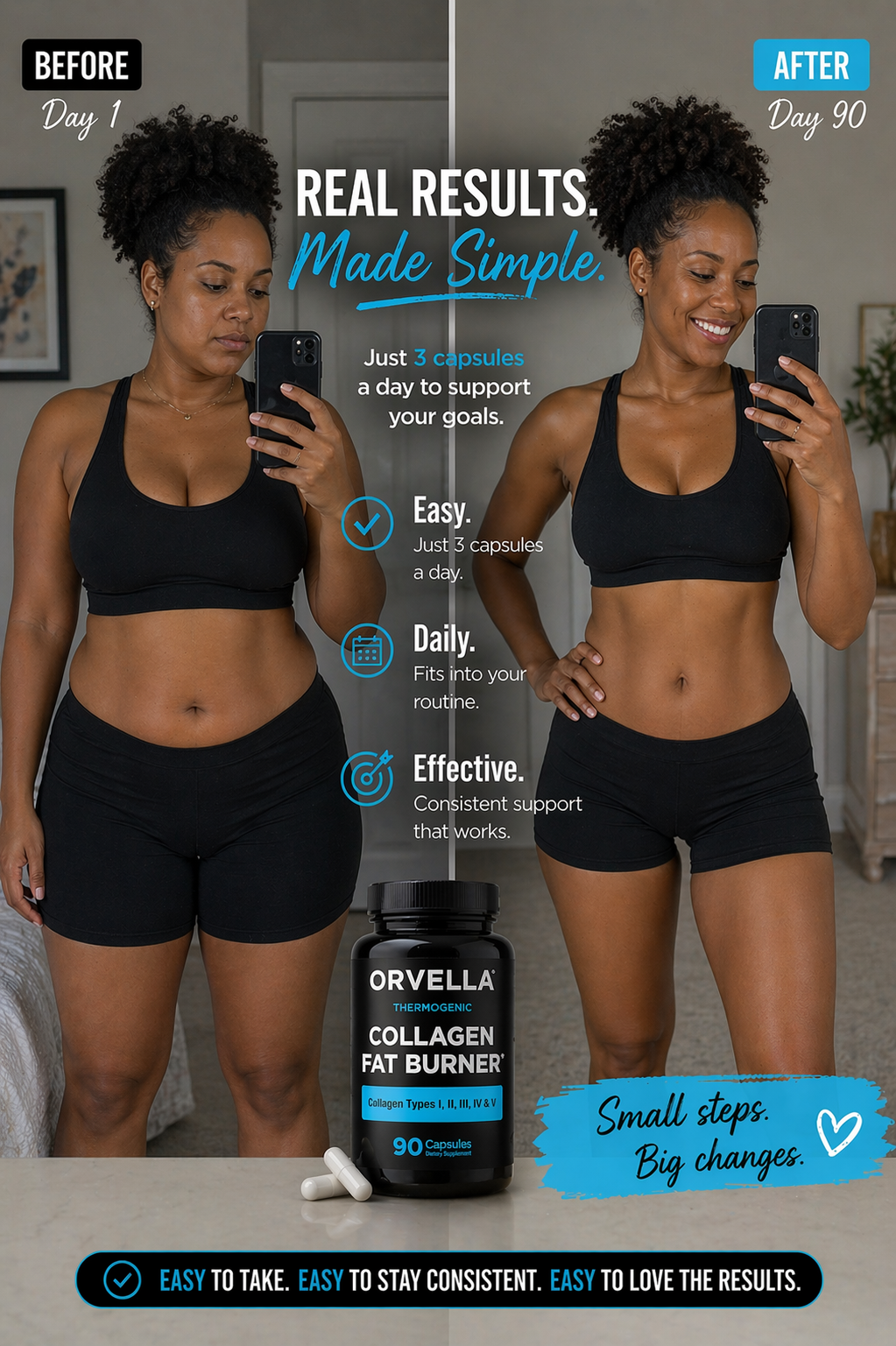 Orvella Collagen Fat Burner