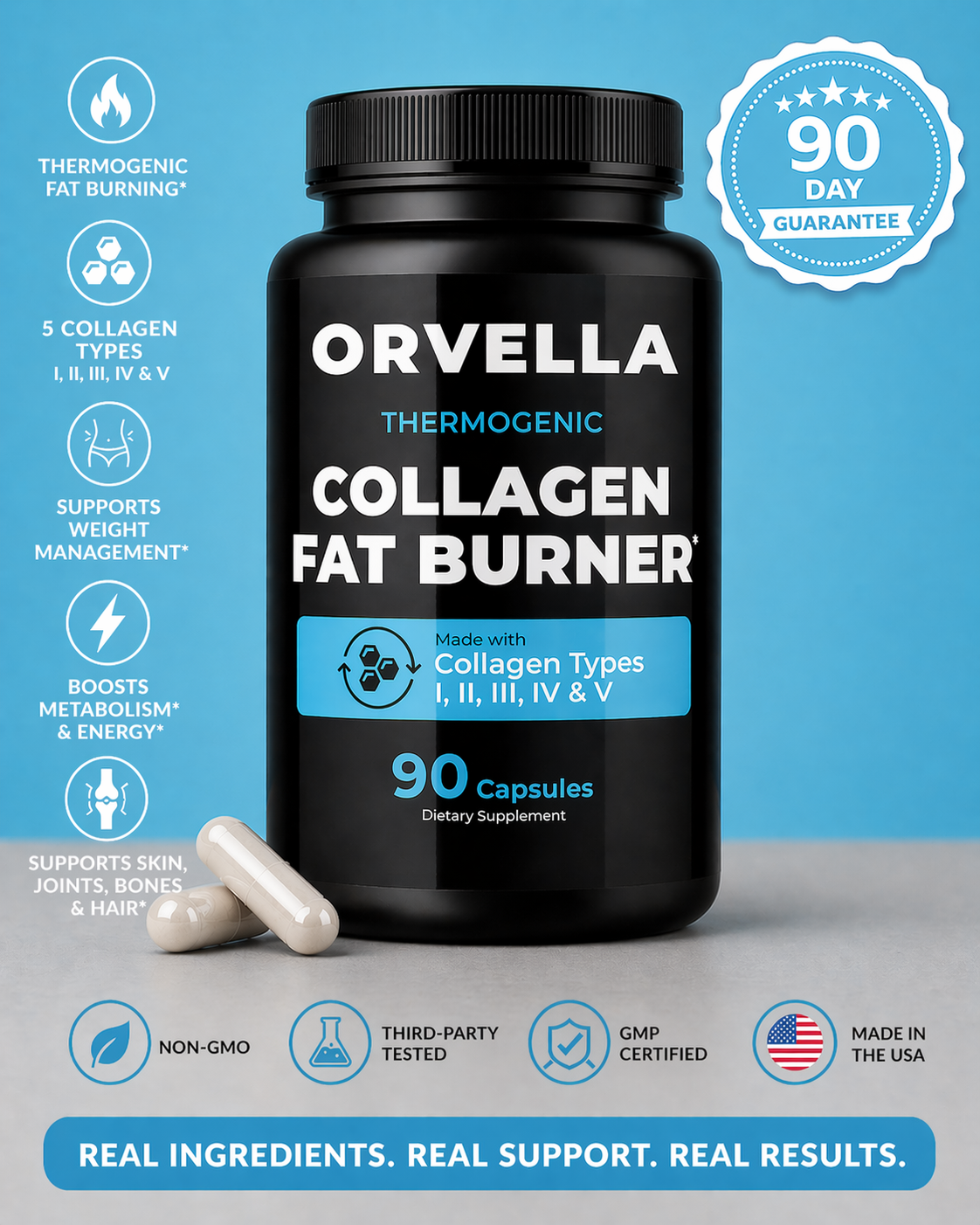 Orvella Collagen Fat Burner