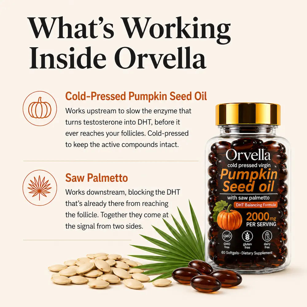 Orvella Pumpkin Seed Oil & Saw Palmetto