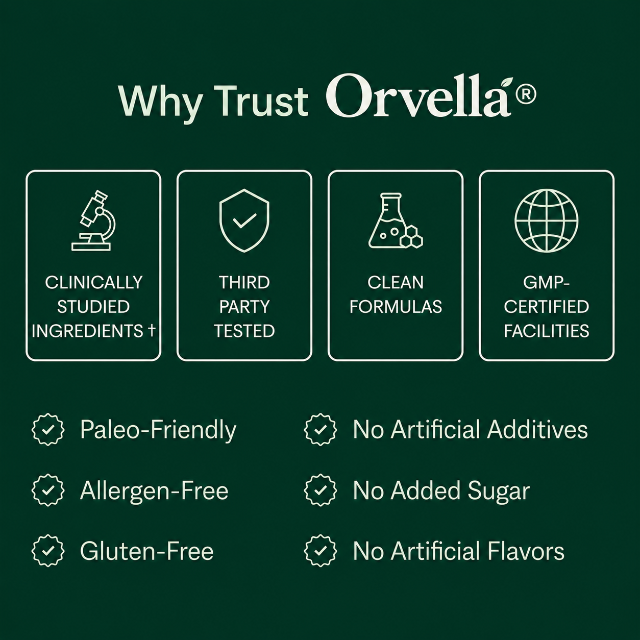 Orvella Oregano & Black Seed Oil Softgels
