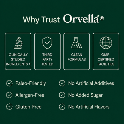 Orvella Oregano & Black Seed Oil Softgels