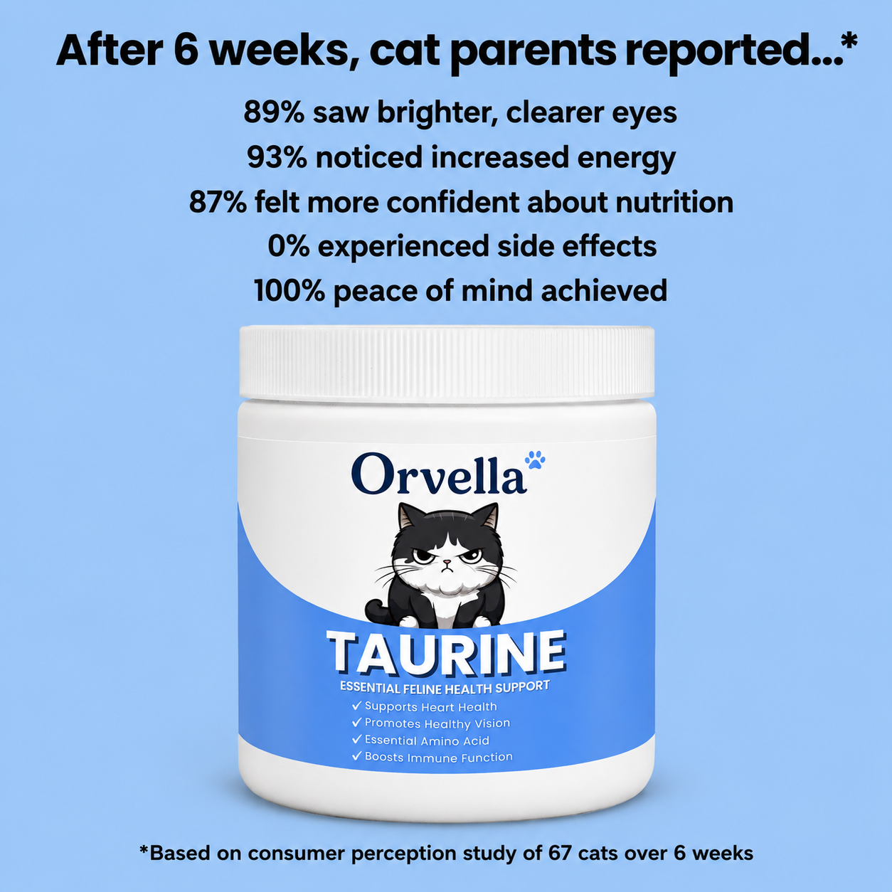 Taurine Powder For Cats