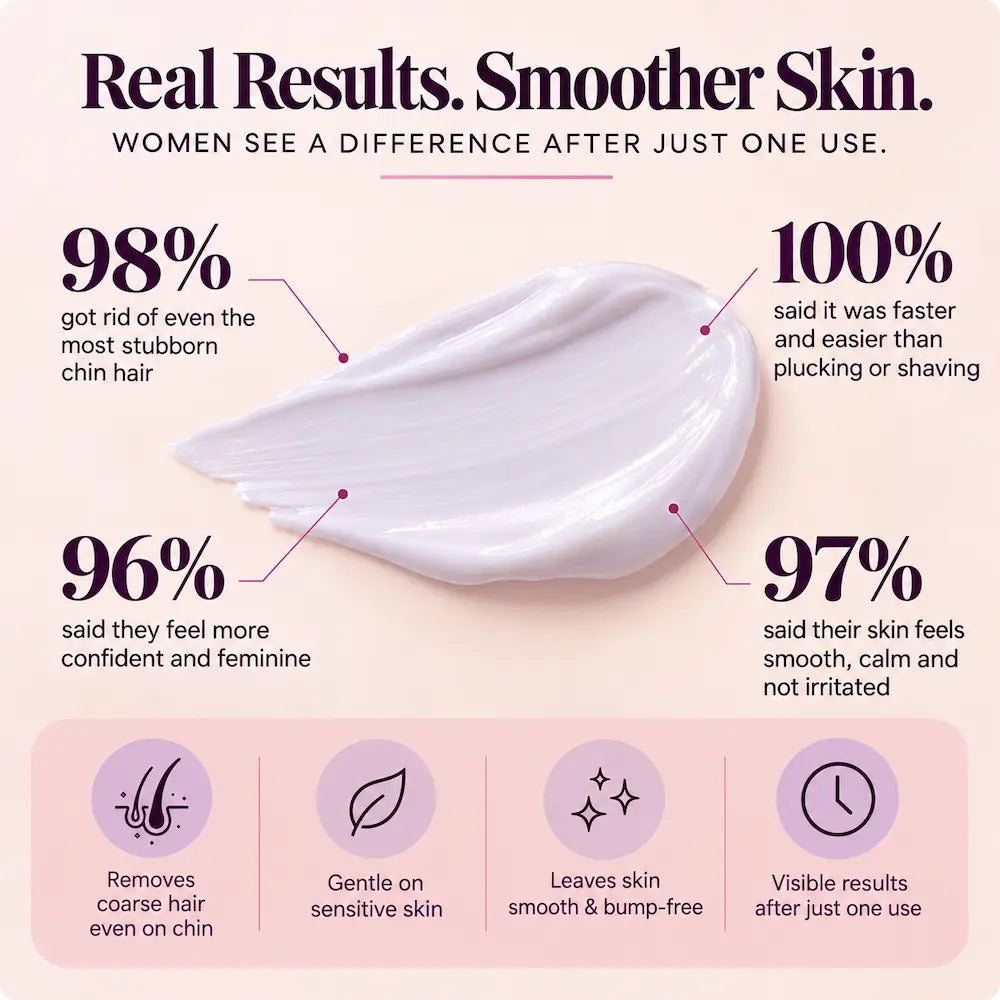 Smooth & Soothe Duo