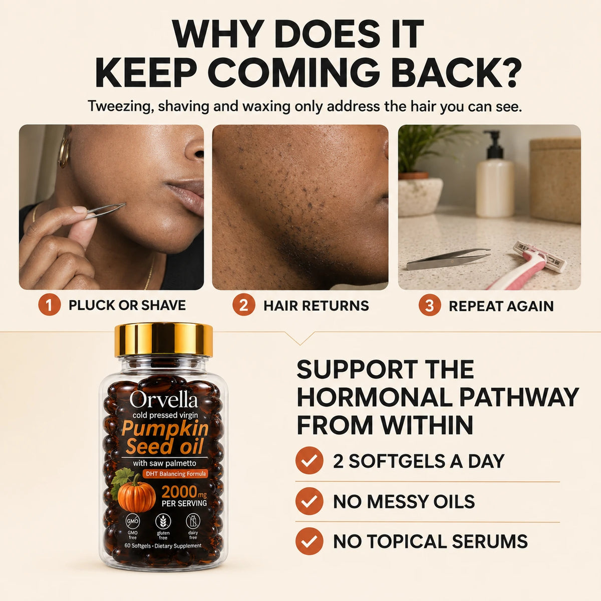 Orvella Pumpkin Seed Oil & Saw Palmetto Softgels