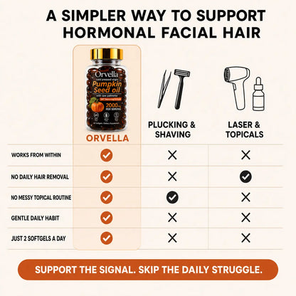 Orvella Pumpkin Seed Oil & Saw Palmetto Softgels